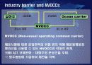 The international logistics channel 14페이지