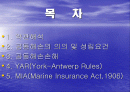 공동해손 및 구조에 대한 프리젠테이션 2페이지