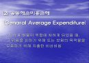 공동해손 및 구조에 대한 프리젠테이션 11페이지
