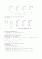 카르노 맵 9페이지
