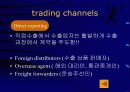 국제물류 기구에 대한 요약 정리 프리젠테이션 5페이지