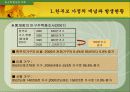 저소득 한부모 가정에 대한 이해 7페이지