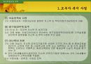 저소득 한부모 가정에 대한 이해 16페이지