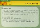 저소득 한부모 가정에 대한 이해 17페이지