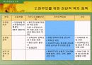 저소득 한부모 가정에 대한 이해 20페이지