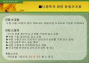 저소득 한부모 가정에 대한 이해 24페이지