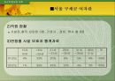 저소득 한부모 가정에 대한 이해 29페이지