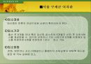 저소득 한부모 가정에 대한 이해 30페이지
