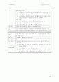 출하 시스템 17페이지