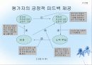 사람에 대한 공정한 평가 21페이지