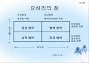 사람에 대한 공정한 평가 22페이지