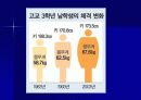 청소년 비만과 운동요법 3페이지