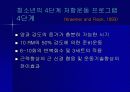 청소년 비만과 운동요법 32페이지