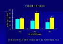 청소년 비만과 운동요법 43페이지