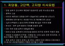 비만 식이요법 허와 실 5페이지