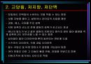 비만 식이요법 허와 실 6페이지