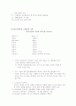 신경향파 시론과 김기림의 문학론 4페이지