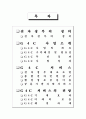 우리나라의 행정정보서비스(G 4 C  시스템) 1페이지