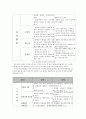 유니버셜 디자인 4페이지