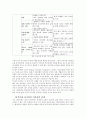 유니버셜 디자인 5페이지