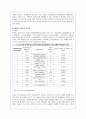 삼성전자의 성공 기업경영 분석-소니와의 비교(A+레포트) 12페이지