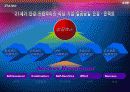 1001(일공공일) 안경 ·콘택트 4페이지