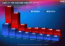 1001(일공공일) 안경 ·콘택트 16페이지