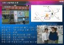 1001(일공공일) 안경 ·콘택트 18페이지