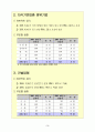 중소기업 경기전망조사(BSI) 결과와 중소기업 현황 분석 5페이지