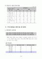 중소기업 경기전망조사(BSI) 결과와 중소기업 현황 분석 15페이지