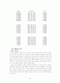 [경제학개론]연애에 관한 경제학적 고찰- 연인(戀人)의 상태함수 도출과 분석 - 10페이지