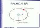 자성재료 4페이지