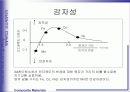자성재료 9페이지
