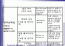 자성재료 27페이지
