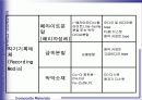 자성재료 28페이지
