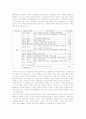 [법철학] 공소시효의 정당성 4페이지