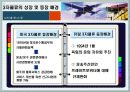 [물류/유통]3자 물류 4페이지