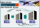 [물류/유통]3자 물류 7페이지