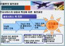 [물류/유통]3자 물류 9페이지
