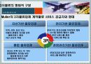 [물류/유통]3자 물류 10페이지