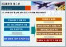 [물류/유통]3자 물류 23페이지