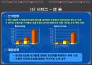 DDA 협상의 주요쟁점 및 우리의 대응방안 19페이지