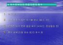 토목과 세미나 수업]폐기물의 자원화   22페이지