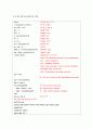 매트랩을 통한 변조 프로그램 11페이지