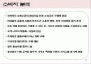`홈플러스` 마케팅 전략 기획서 14페이지
