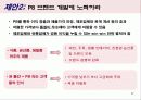 `홈플러스` 마케팅 전략 기획서 37페이지
