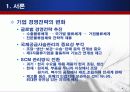 인천공항의 물류허브를 위한 지원방안 4페이지