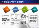 인천공항의 물류허브를 위한 지원방안 16페이지