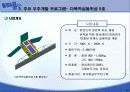 국내 우주개발 현황 및 전망 19페이지