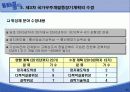 국내 우주개발 현황 및 전망 35페이지